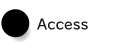 Access